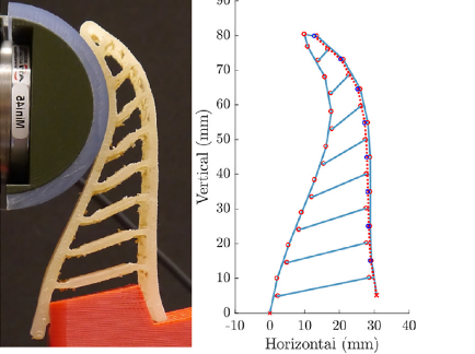 我校教师首次在机器人研究领域顶级期刊 《The International Journal of Robotics Research》发表学术论文