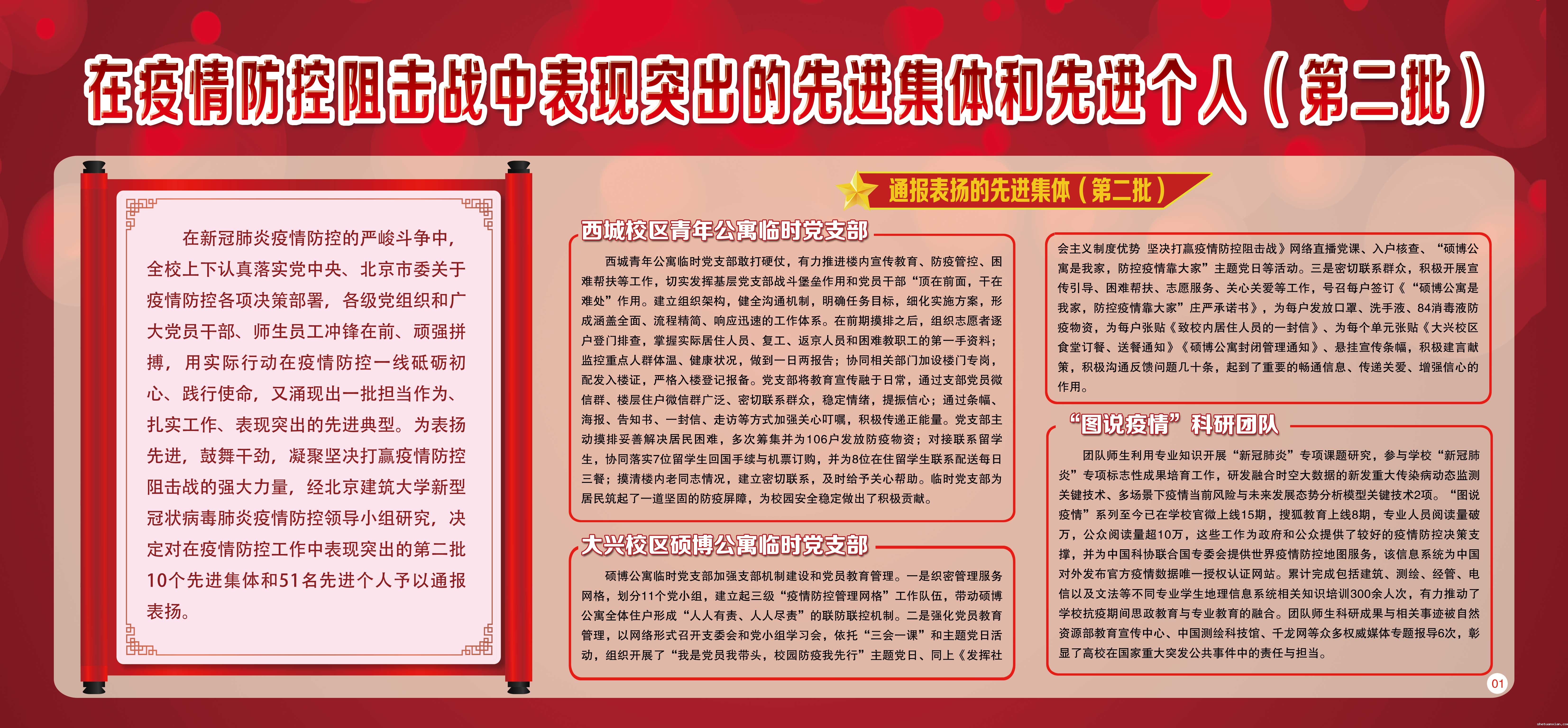 在疫情防控阻击战中表现突出的先进集体和先进个人（第二批）