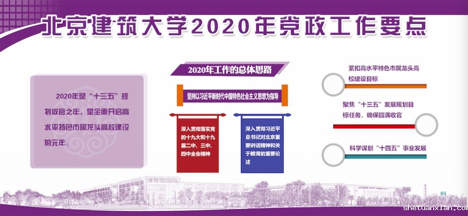 kaiyun体育网页版官方网2020年党政工作要点