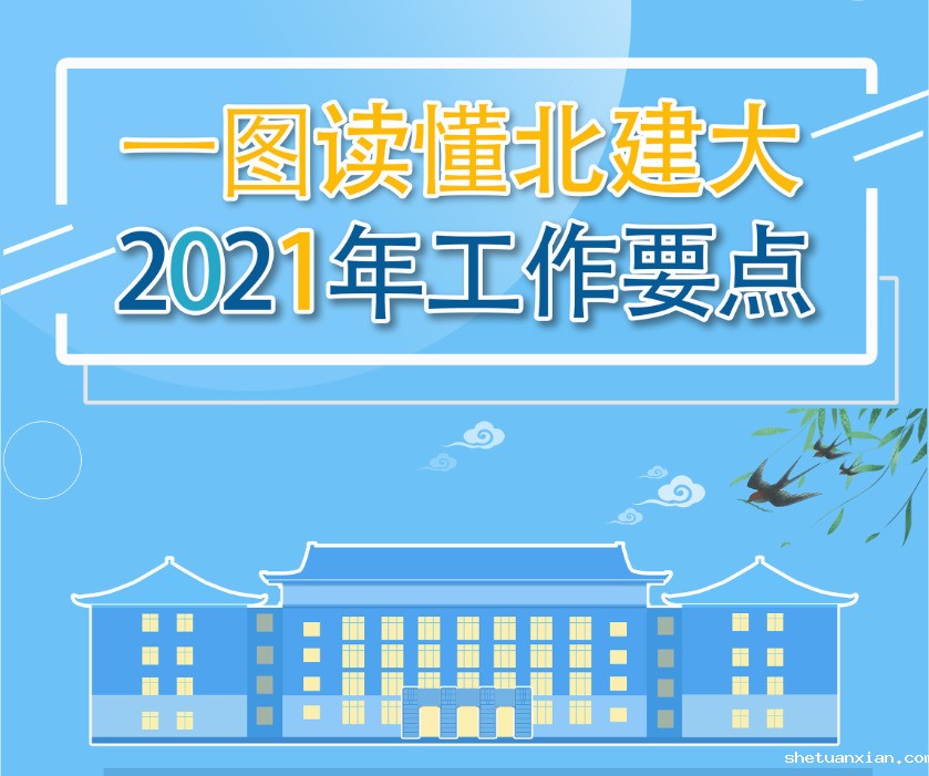 一图读懂kaiyun体育网页版官方网2021年工作要点