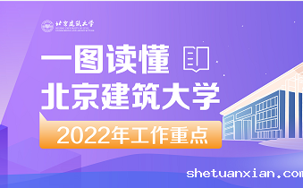 一图读懂2022kaiyun体育网页版官方网工作要点