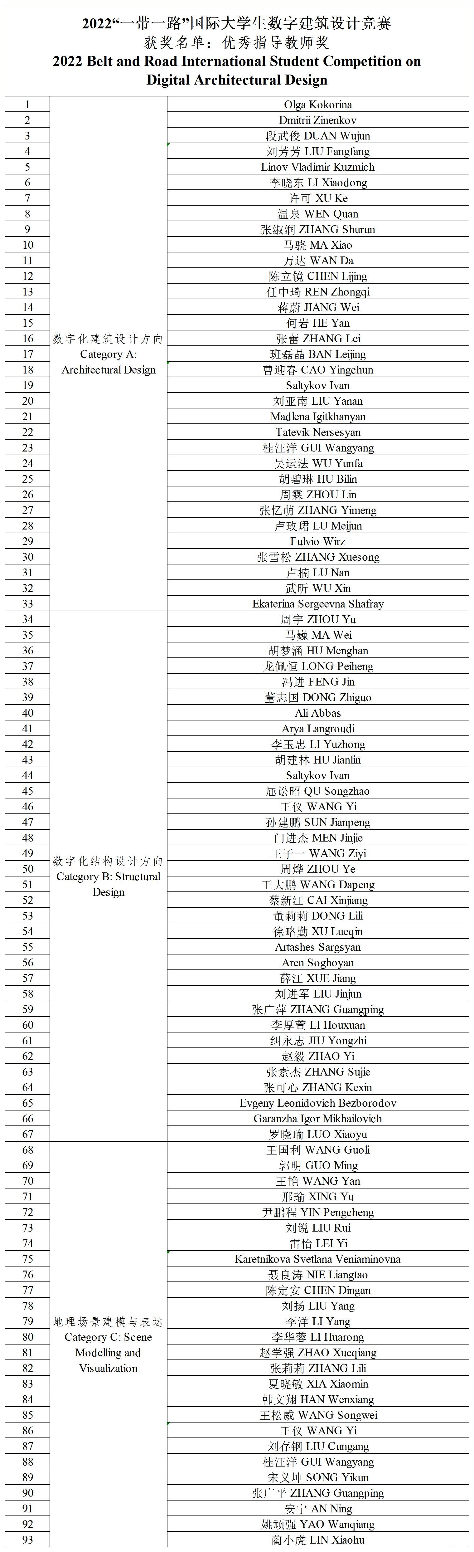 404f2a8990914bd592935ebd08dfd22f.jpg 404f2a8990914bd592935ebd08dfd22f.jpg