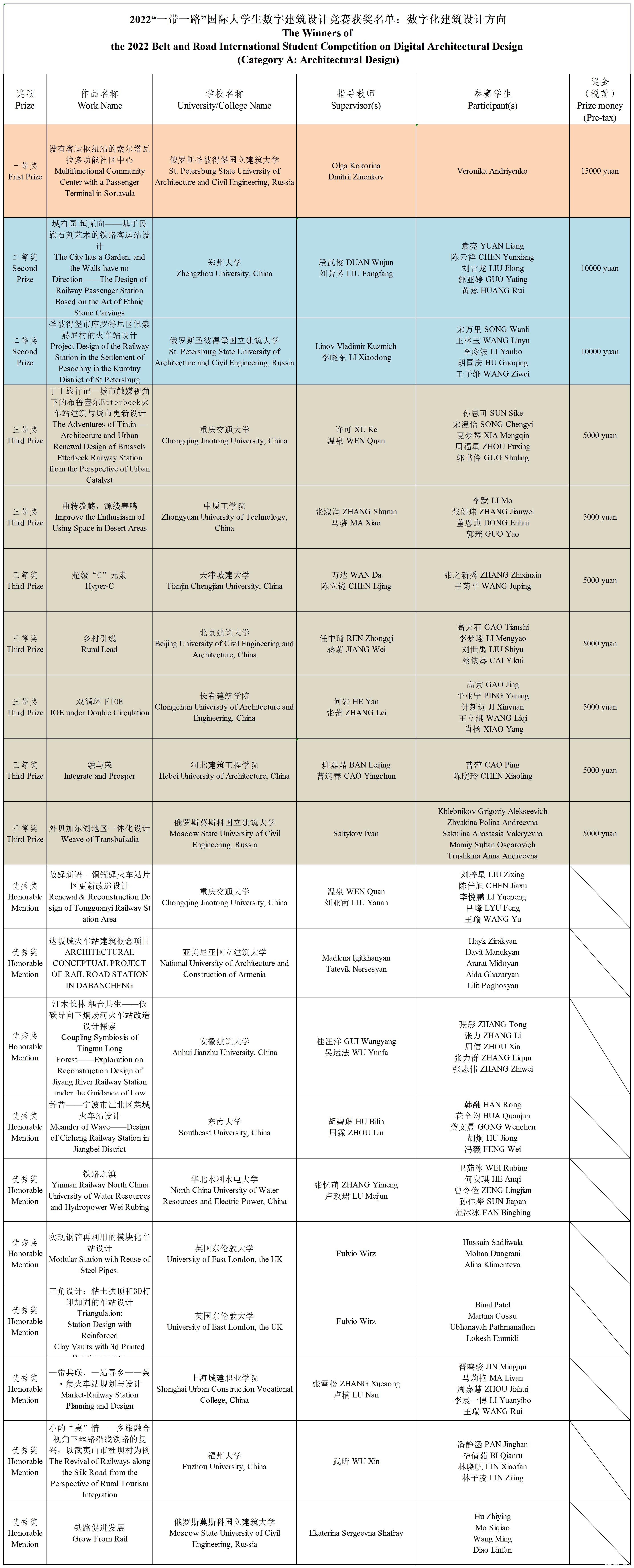 455792b1a1804944a5a778a804658a0a.jpg 455792b1a1804944a5a778a804658a0a.jpg