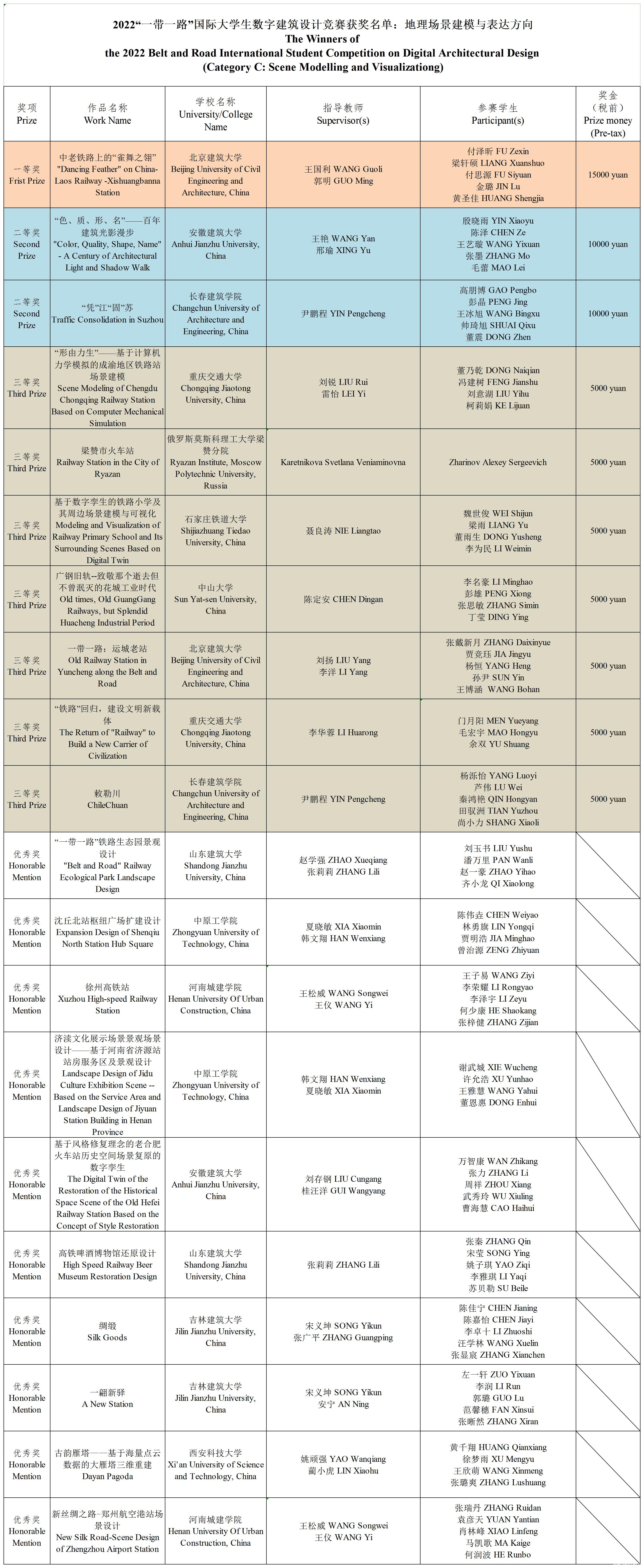 c9945c87a9004555a7bcf8c8973aad47.jpg c9945c87a9004555a7bcf8c8973aad47.jpg