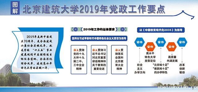 图解kaiyun体育网页版官方网2019年党政工作要点