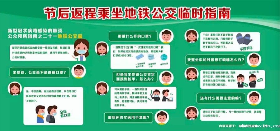 新型冠状病毒感染的肺炎公众预防指南