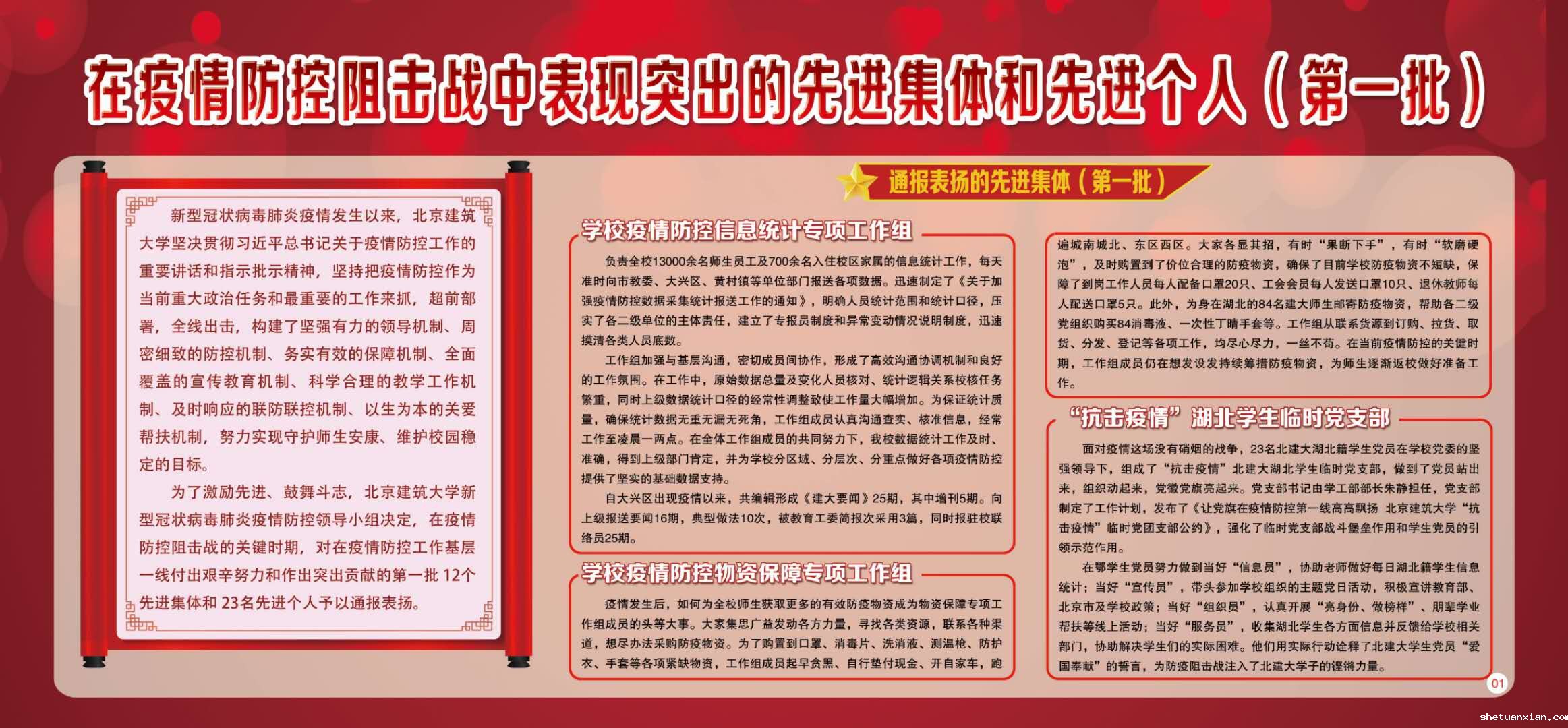在疫情防控阻击战中表现突出的先进集体和先进个人（第一批）